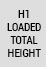 H1_loaded_total_height